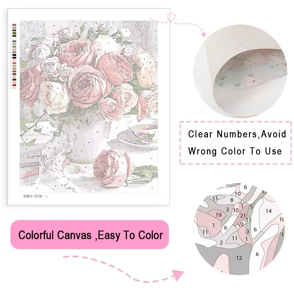 ペイントバイナンバーズキット 大人用 初心者向け 40X50 - Art Craft Rabbit のレビューと価格