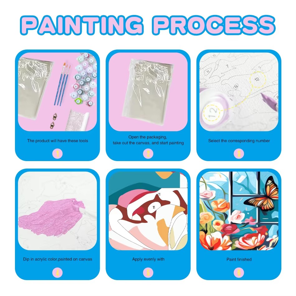 CHENISTORY DIY 数字で描く絵画 大人向け フィ - Art And Craft Numbers のレビューと価格
