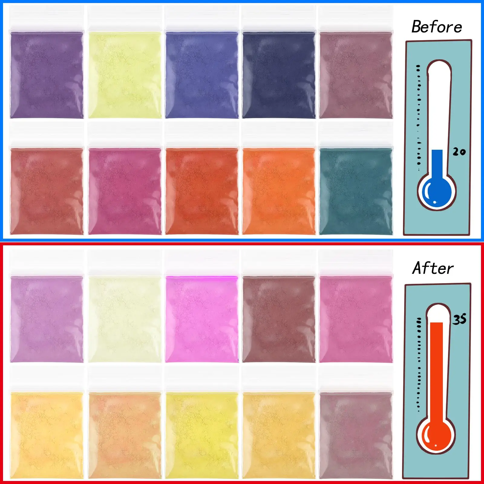 10 色温度変色粉末 DIY エポキシ樹脂工芸品作る染料温度 - Resin Pigment Powder のレビューと価格