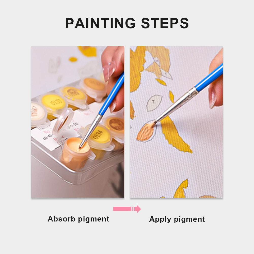パーソナリティフォトDIYキャンバス絵画 数字塗り絵 カスタ - Art And Craft Numbers のレビューと価格